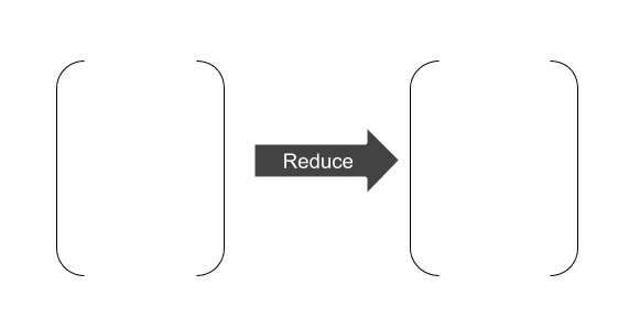 Image showing row reduced form of a matrix